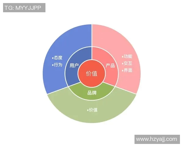 电竞数据重磅专题IG的转型升级之路：探索内容创新与用户体验的深度融合