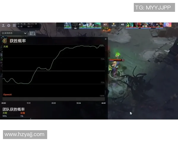 esports数据深入探讨DOTA2JDG战队意识提升对比赛胜负的影响与启示