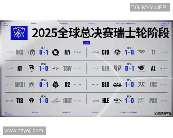 esports最新数据S15LOL赛事中DOTA2实力排行榜揭晓TES荣登第五名引发热议 esports最新数据S15LOL赛事中DOTA2实力排行榜揭晓TES荣登第五名引发热议